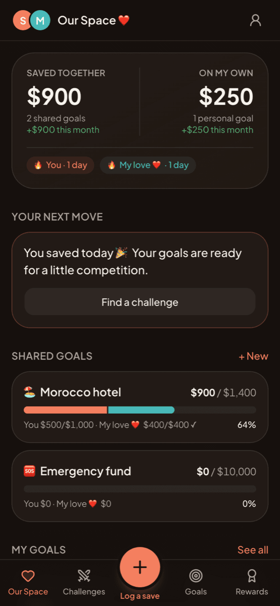 Our Space: saved together and on my own totals, streaks, and shared goals with each partner's progress